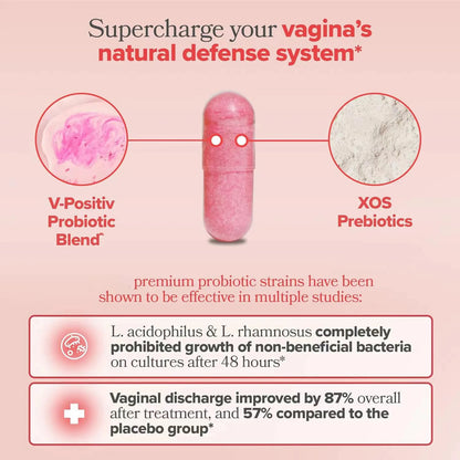 Women's Daily Probiotic with LGG